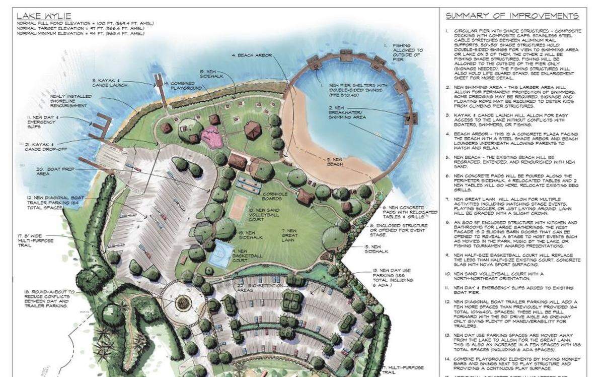 A master plan for Ebenezer Park in Rock Hill shows a variety of improvements set to open next summer.