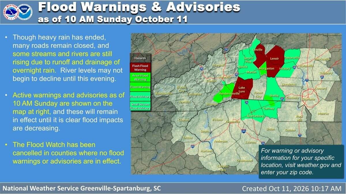 Isaias ignites floods, landslides, power outages in west NC | Charlotte ...