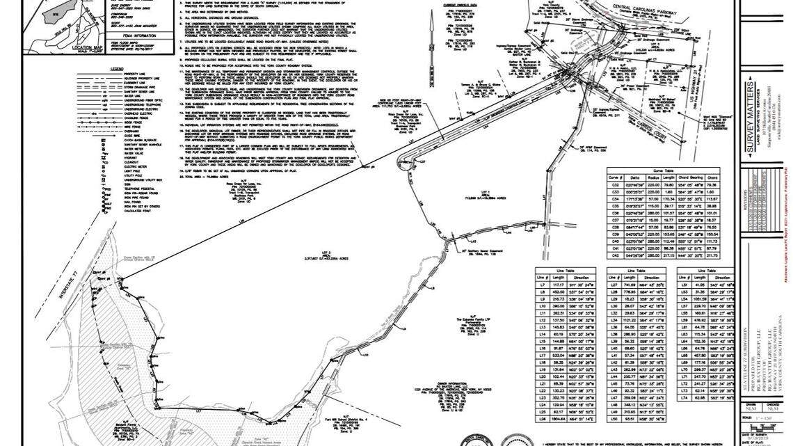 A traffic truck maker, massive warehouse, new homes. What York County may see next.