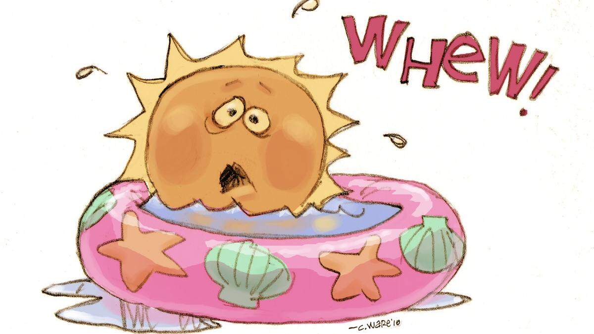 Expect hot weather in the Rock Hill area for the holiday weekend.
