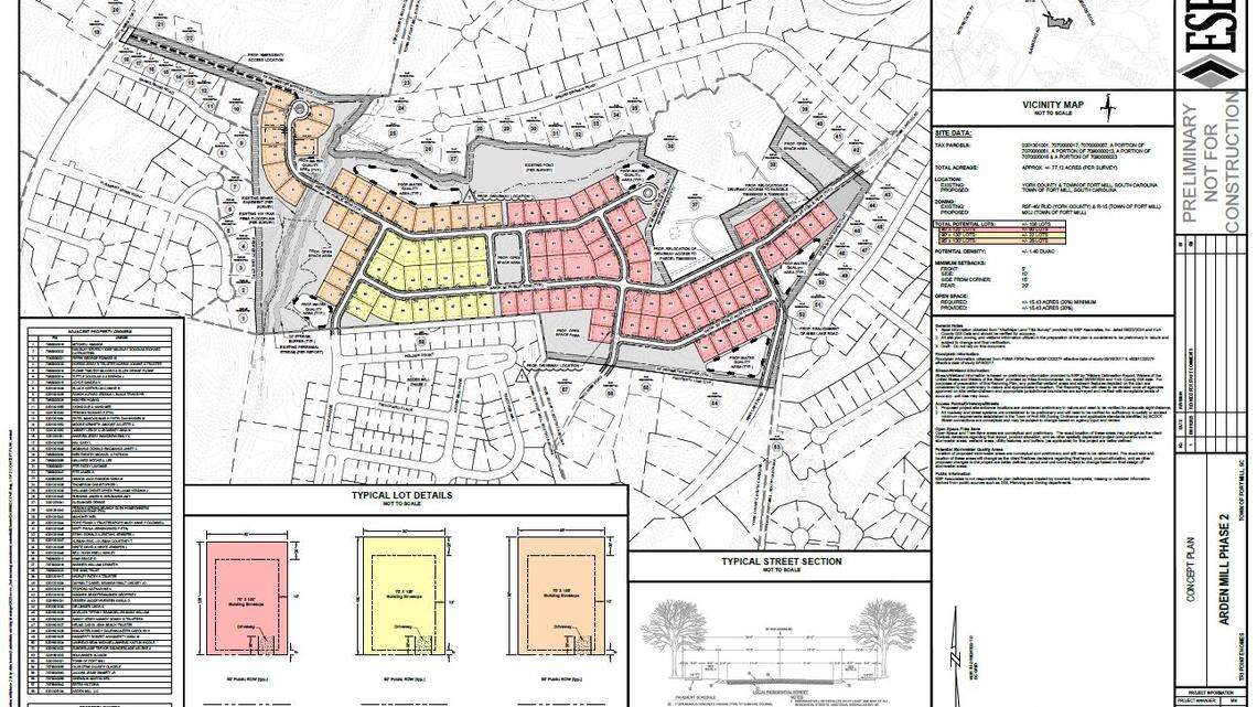 Former Fort Mill recreation hotspot may become latest site for more new homes