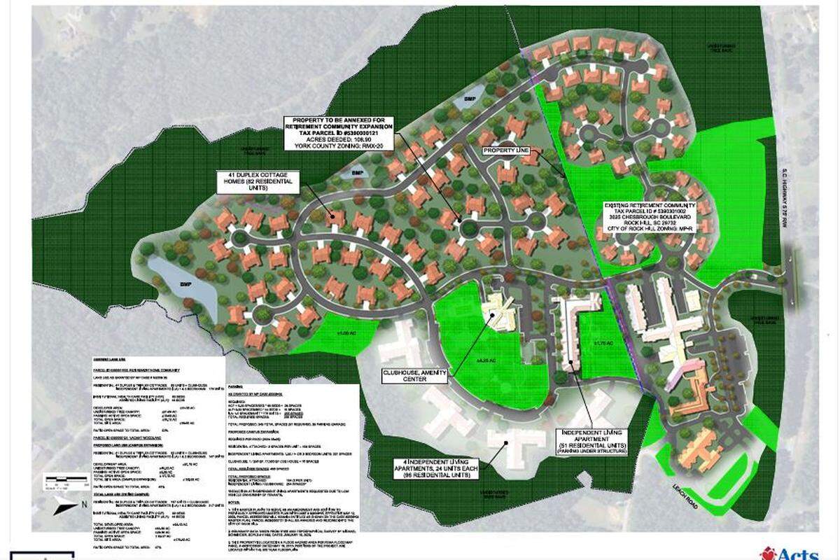Expansion at a Rock Hill retirement community would add new apartments and amenities.