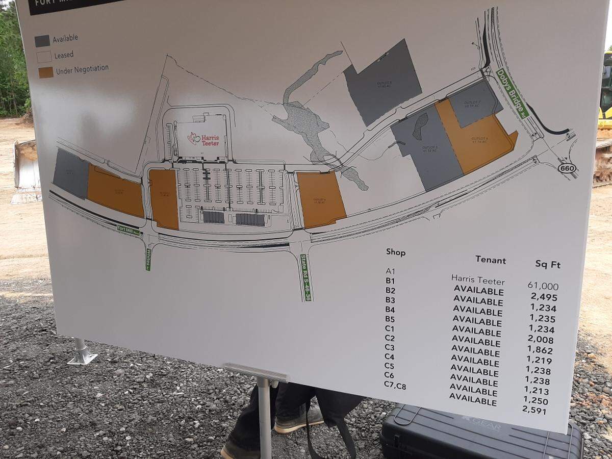 A site plan on display at the spring groundbreaking for Catawba Ridge Market shows where new business will surround a Harris Teeter grocery store. Two sites listed as under negotiation then are McDonald’s and Fifth Third Bank.