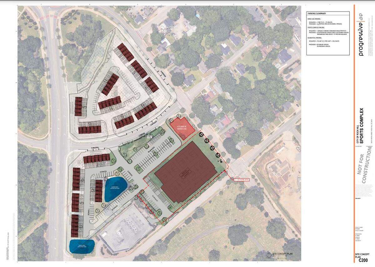 Rock Hill will add a new sports arena site downtown, to grow capacity for the Rock Hill Sports & Event Center.