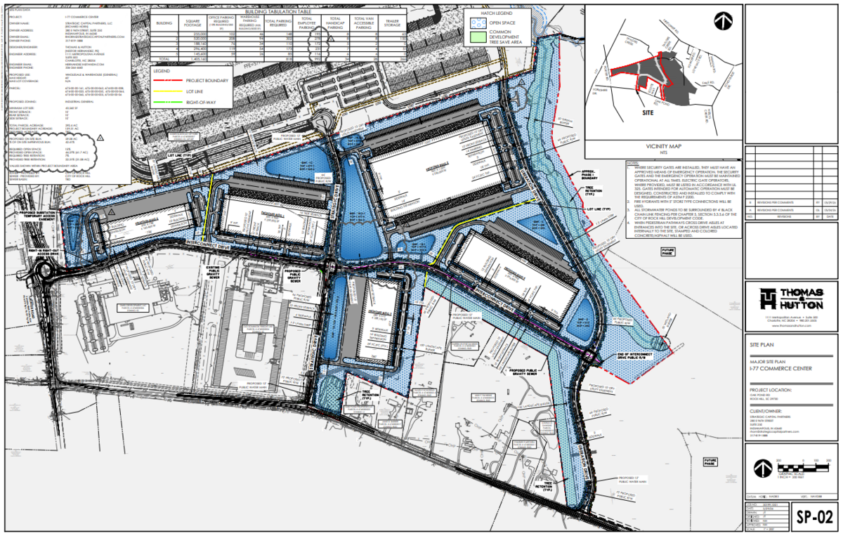 Five industrial warehouse buildings are planned in Rock Hill, near where Costco distribution site is planned.
