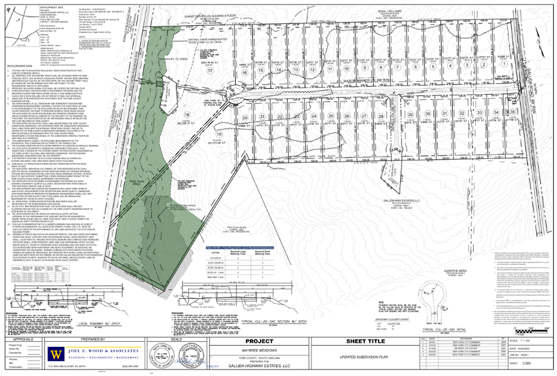 A community called Maybree Meadows would add new homes near Rock Hill.