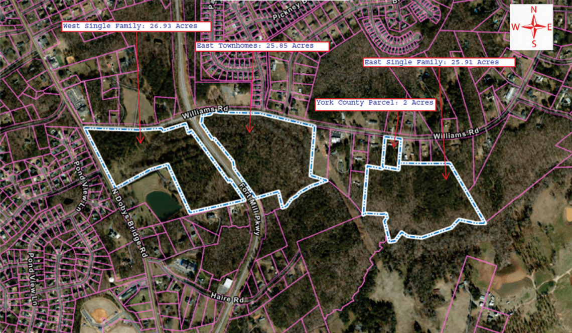 Williams Reserve will add homes and townhomes off Fort Mill Parkway in Fort Mill.