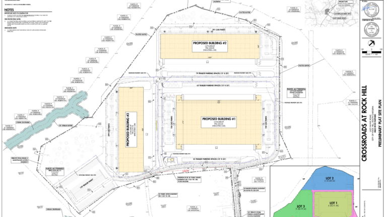 Latest Rock Hill region projects: Huge logistics site, more townhomes and a school