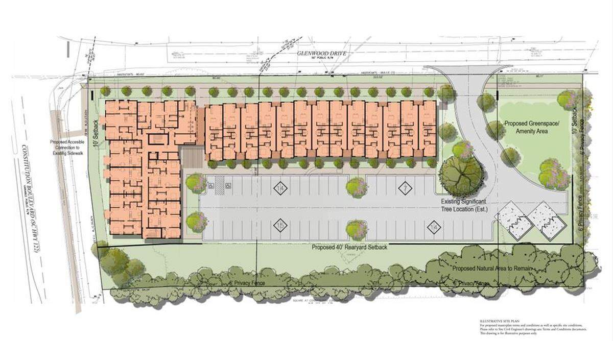 New apartments in Rock Hill are proposed for the corner of Glenwood Drive and Constitution Boulevard.