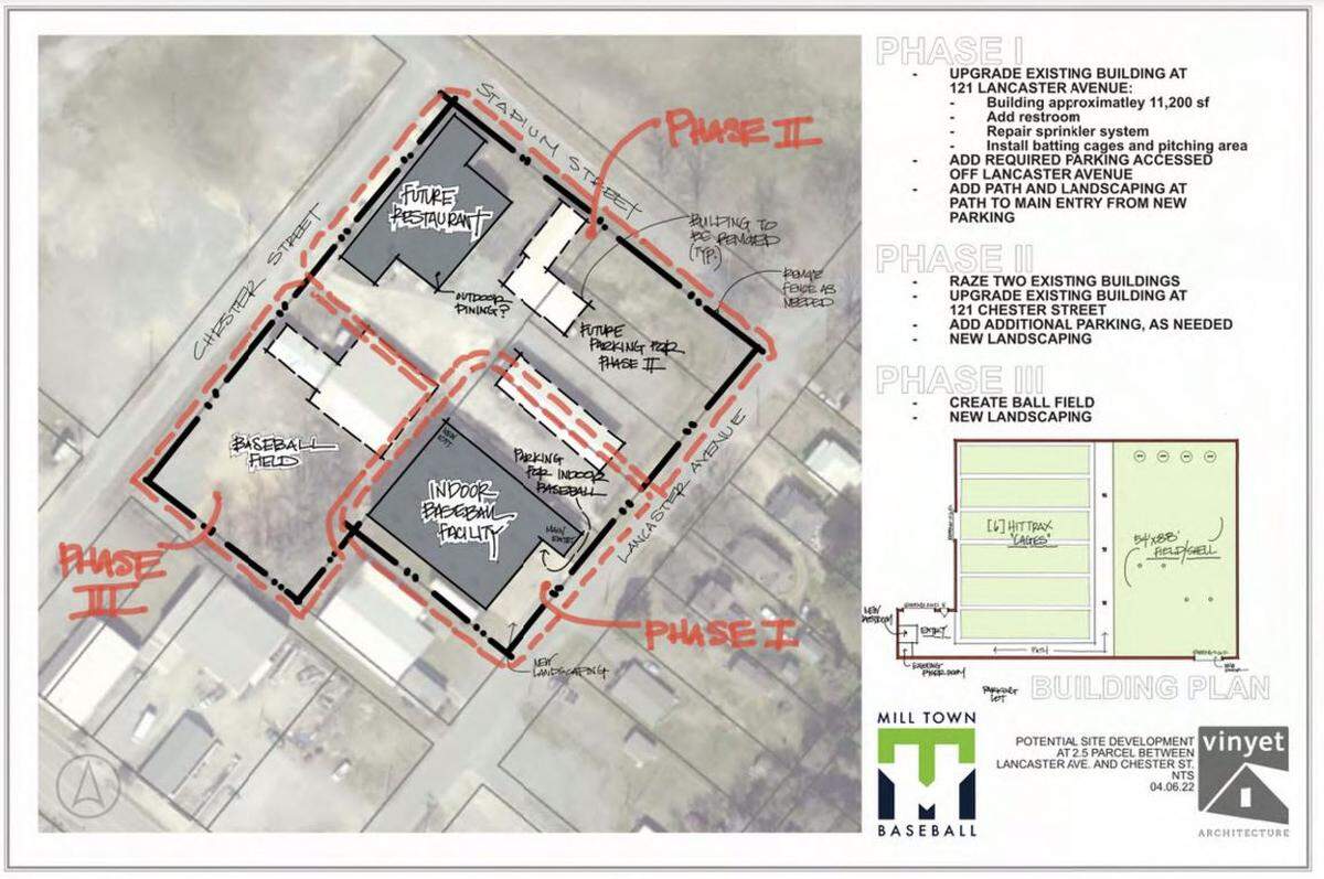 A submitted sketch plan shows the proposed baseball training site in Rock Hill.
