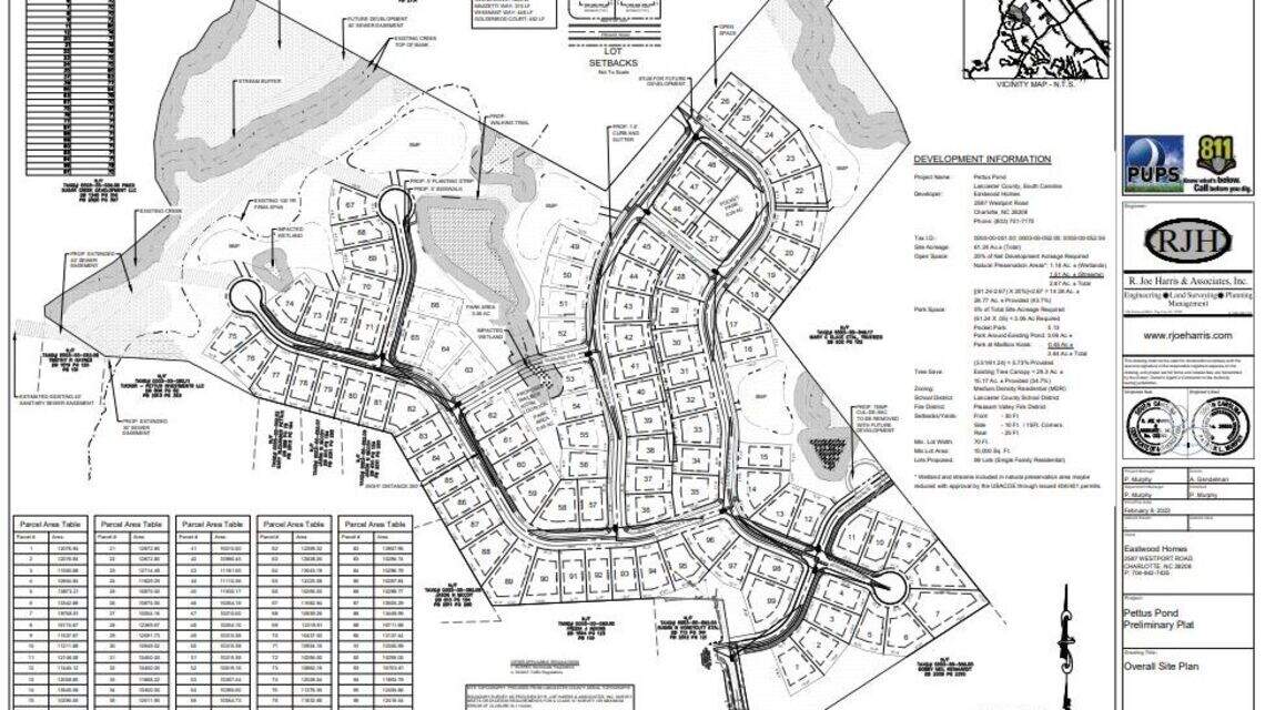 Plans are in for almost 100 more Indian Land homes. Here’s the latest
