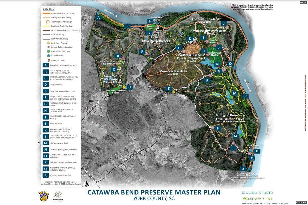 A master plan shows possibilities for the planned Catawba Bend Preserve, a 1,900-acre park York County looks to open on the Rock Hill side of the Catawba River.