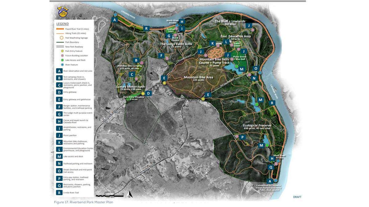 York County approved a master plan for Riverbend Park on the Catawba River.