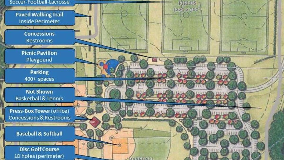 Details of the Lake Wylie Sportsplex plan near Crowders Creek.