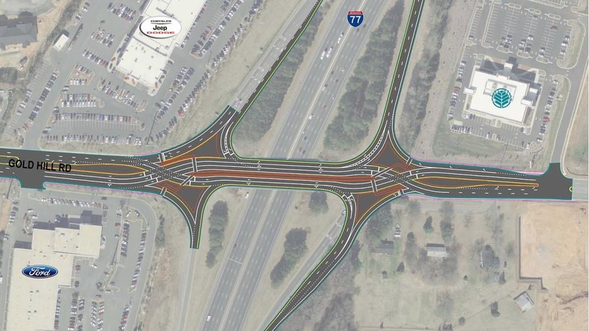 A diverging diamond traffic pattern is planned at the Gold Hill Road/ I-77 interchange. This is an artist’s rendering of the design.