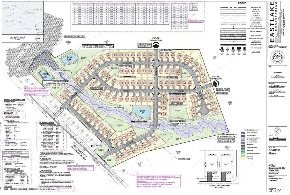 The Shadow Moss subdivision will come for a decision soon from the Lancaster County Planning Commission.
