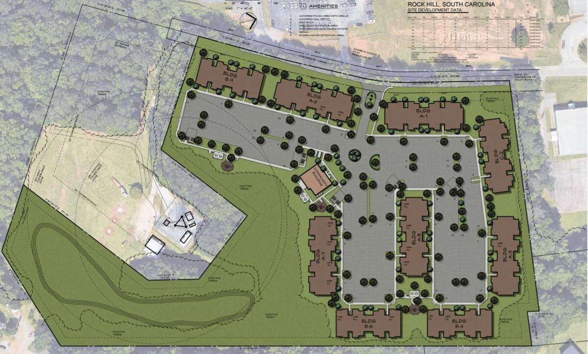 Rock Hill officials will hear the case for new apartments on Finley Road.