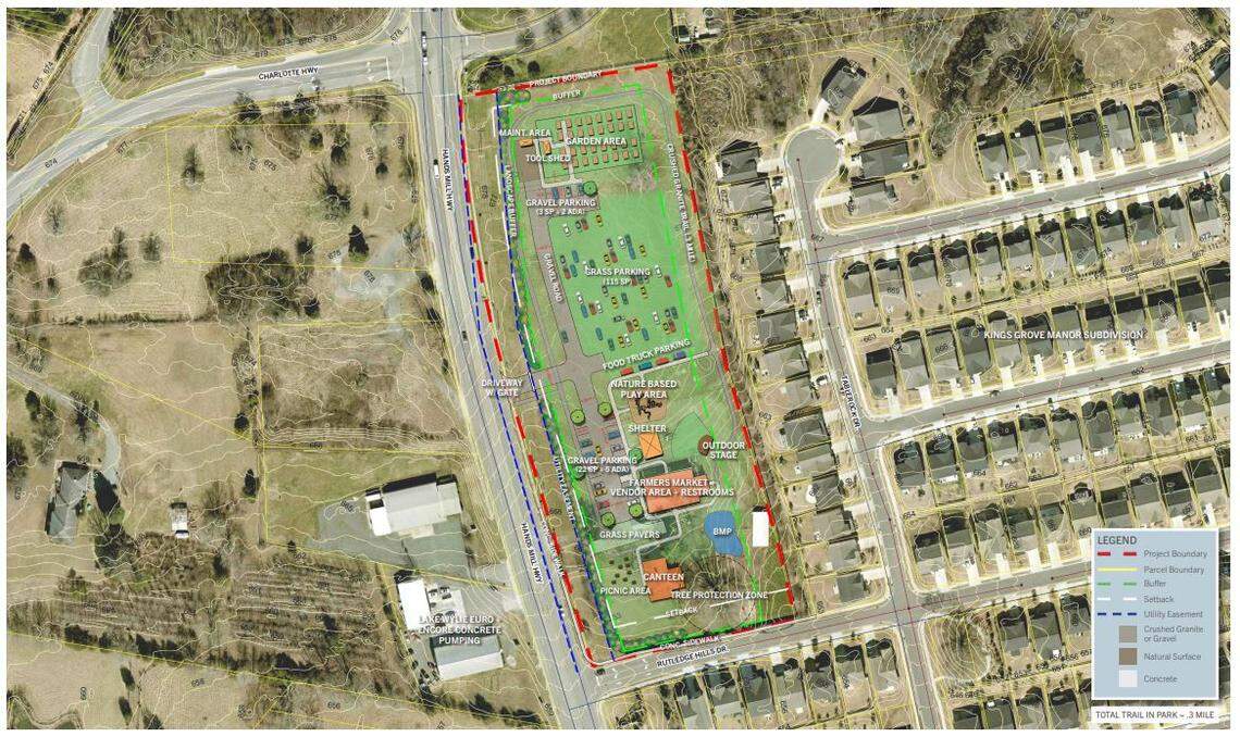 Goat Farm Park in Lake Wylie will have space for food truck events and a farmers market. York County Councilman Andy Litten proposed selling the site and moving activities there to Woodend Park.