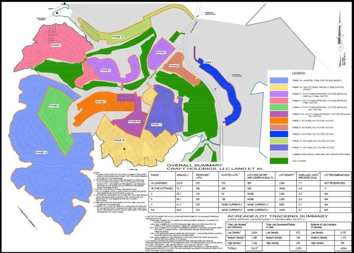 A new phase at Edgewater in Lancaster County would add more than 100 homes, if approved.