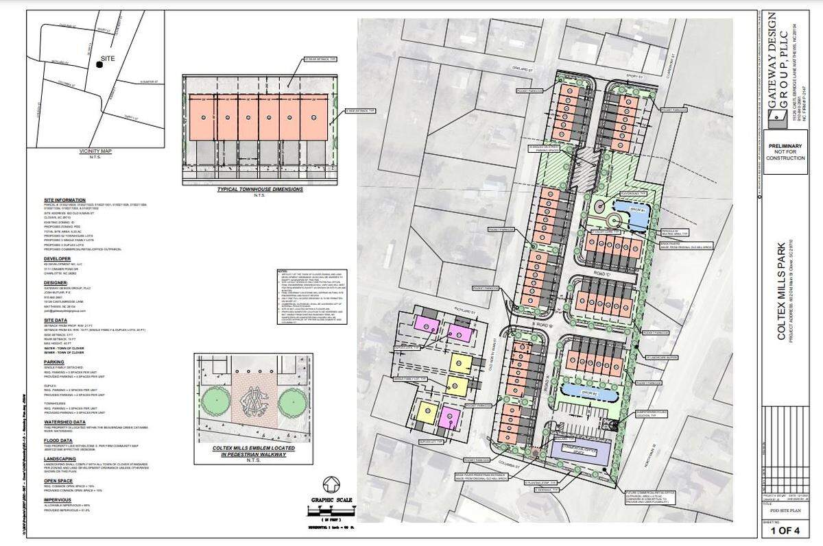 A former mill site in Clover could become homes and townhomes. Seen here is a rendering of plans.