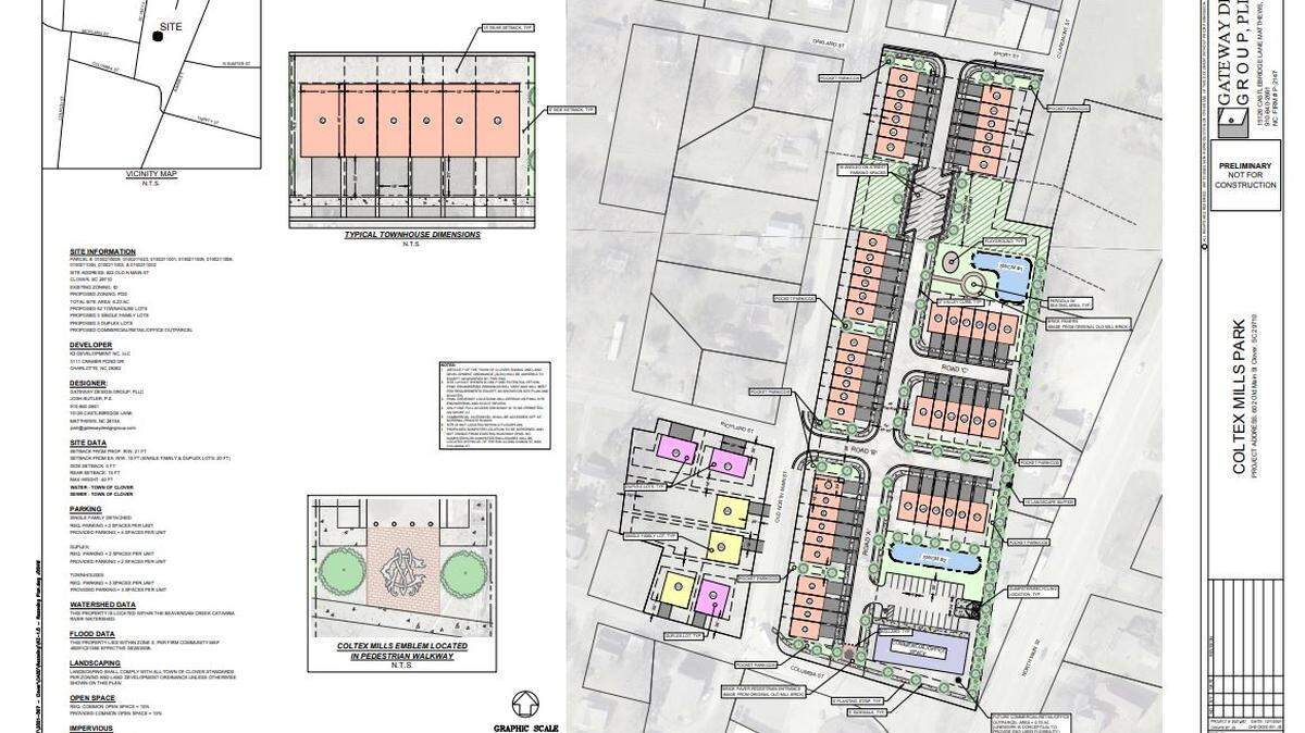 A former mill site in Clover could become homes and townhomes. Seen here is a rendering of plans.