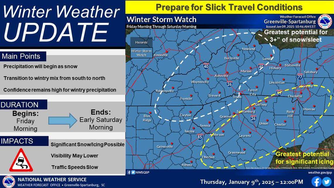 Icy winter storm barrels toward Rock Hill: Possible treacherous roads, power outages