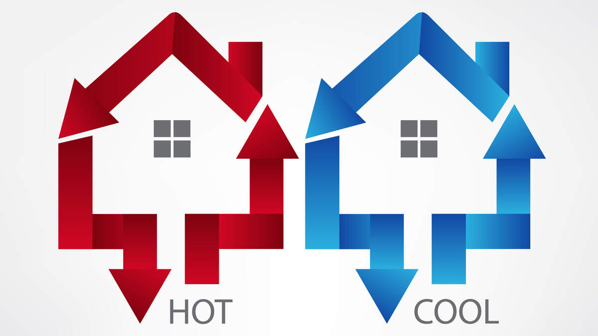 Hot and Cold spots