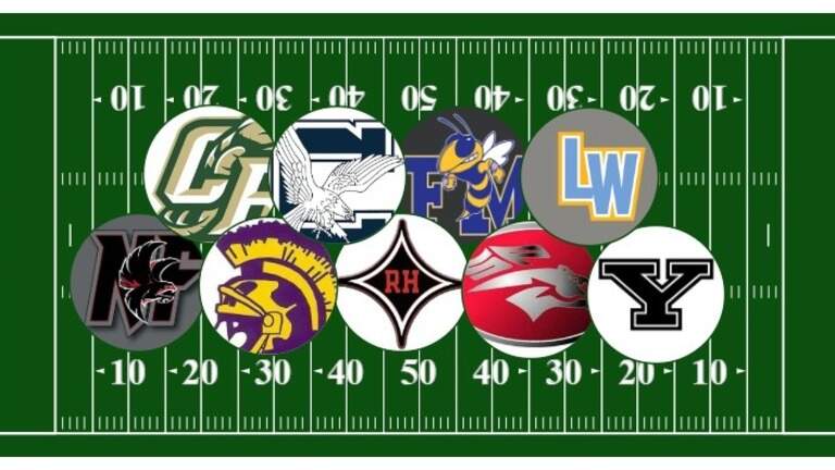 How much do you know about York County high school football titles? Take our quiz